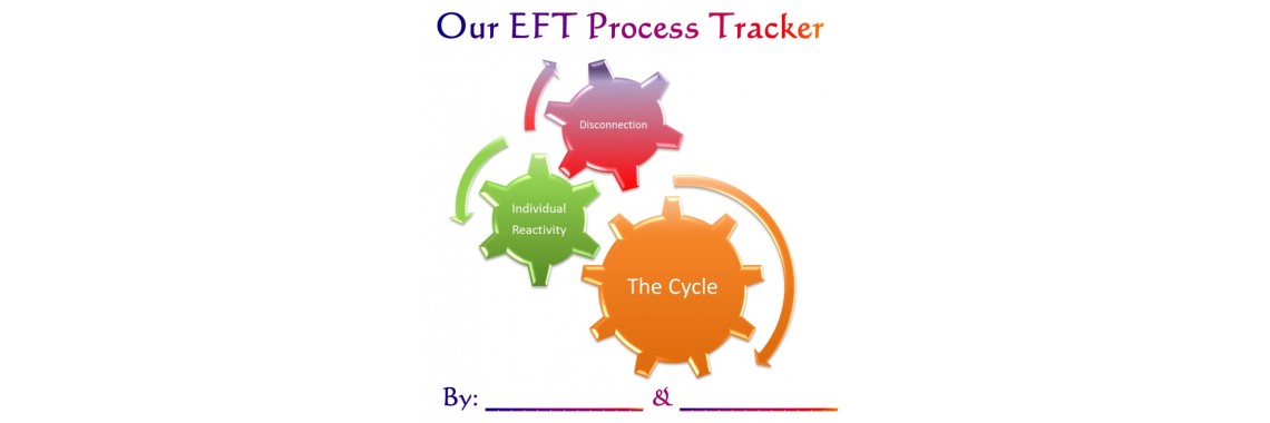 the cycle